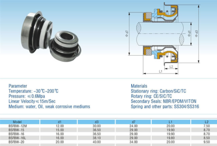 Торцевое уплотнение PCFBW-16L аналог Wilo,Grundfos,KSB,Pedrollo