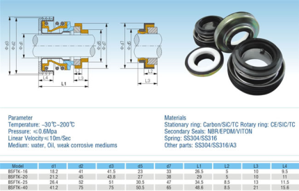 Торцевое уплотнение PCFTK-40 аналог Wilo,Grundfos,KSB,Pedrollo