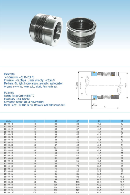 Торцевое уплотнение PC100/75 аналог Wilo,Grundfos,KSB,Pedrollo