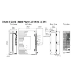 Сервопреобразователь SV670N, 380В, 17А, EtherCat, STO — изображение 2