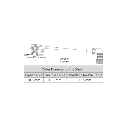 Силовой кабель для сервомотора MS1H2(4кВт,5кВт) с тормозом, 10м