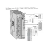 Сервопреобразователь SV660F, 380В, 21А, Profinet, STO — изображение 2