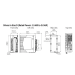 Сервопреобразователь SV680N, 220В, 12А, EtherCat, STO — изображение 2