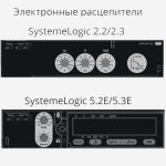 SPC400F40053E3DF | АВТ.ВЫКЛ SYSTEMEPACT CCB400 36KA 3P3D S5.3E 400A, Systeme Electric — изображение 2