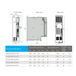 Сервоинвертор IS810N, 380В, 16,5А, EtherCat, STO — изображение 2